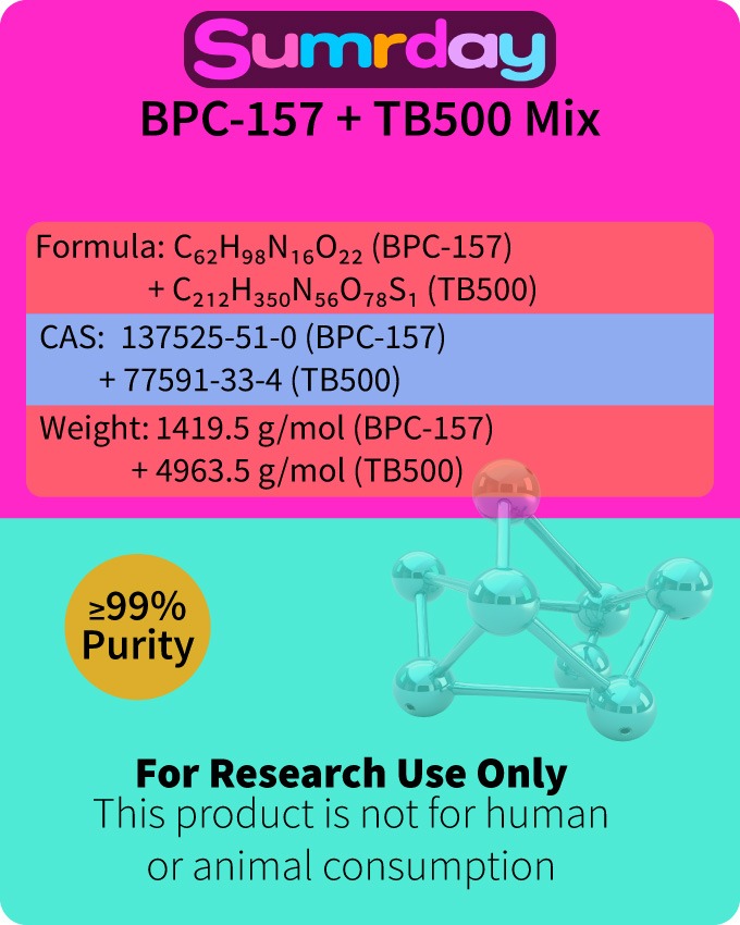 Picture of GLOW BPC-157 + TB500 Mix