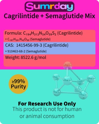 Picture of Cagrilintide + Semaglutide